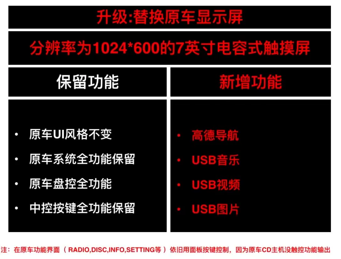英菲尼迪4s店老款2015到2017款国产qx50舒适版加装 英菲尼迪4s店老款2015到2017款国产qx50舒适版加装