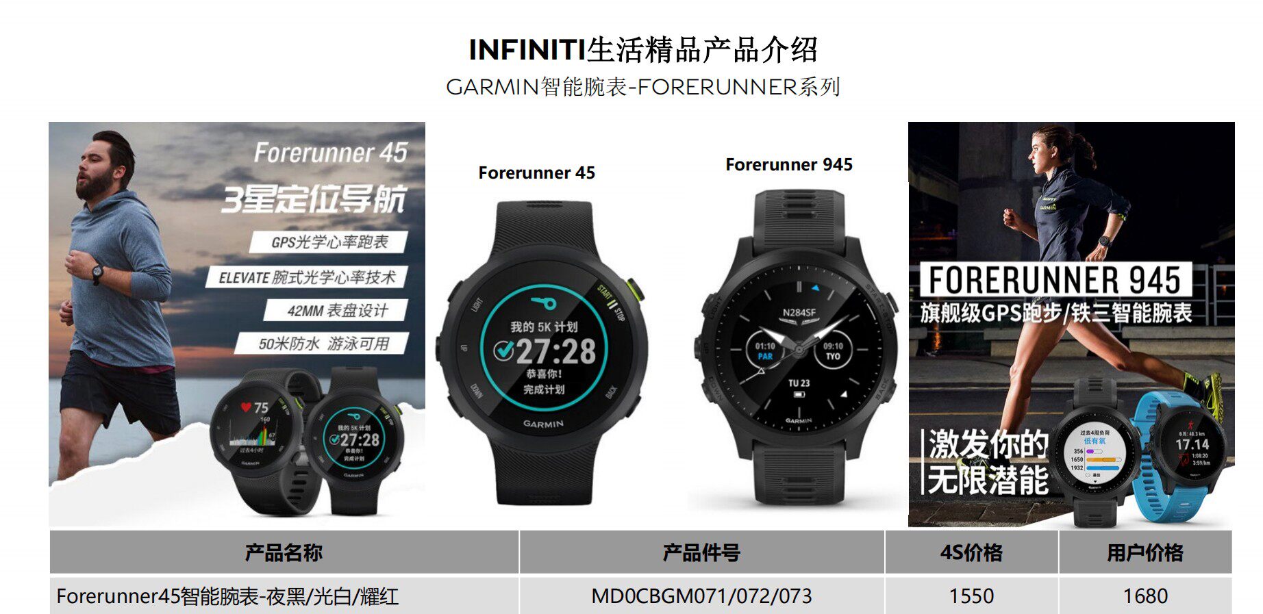 佳明garmin forerunner 45 耀红款!全新正 佳明garmin forerunner 45 耀红款!全新正