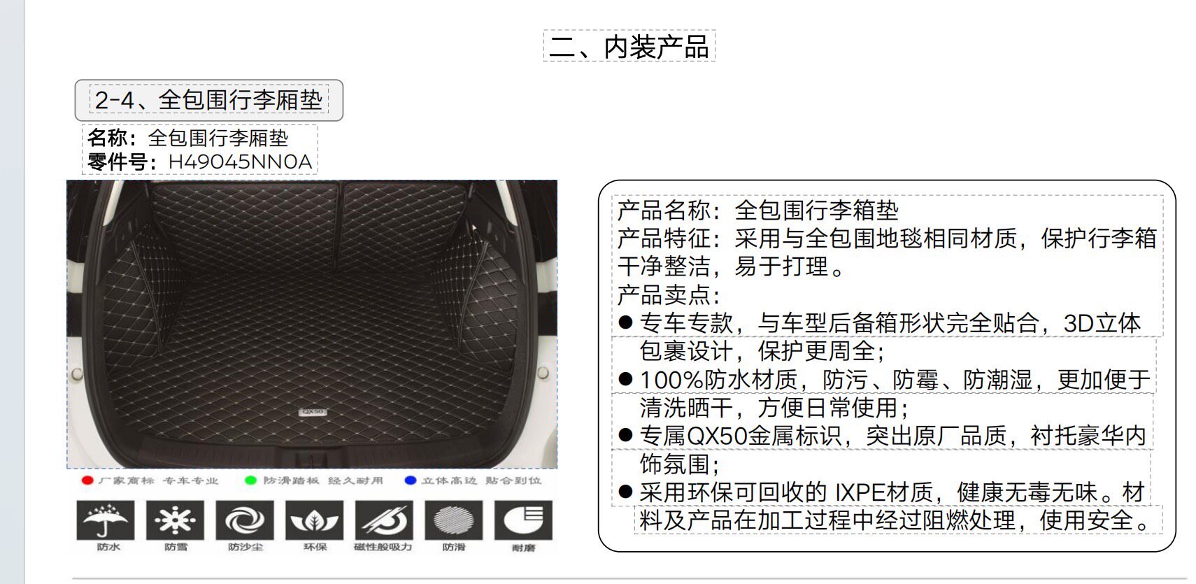 全包围行李箱垫,型号h49045nnoa,专车专用。采用环保 全包围行李箱垫,型号h49045nnoa,专车专用。采用环保